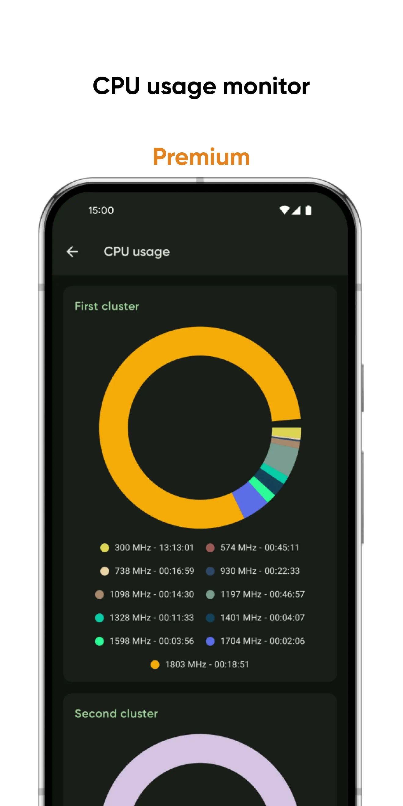 Castro (Premium Unlocked) screenshot 8